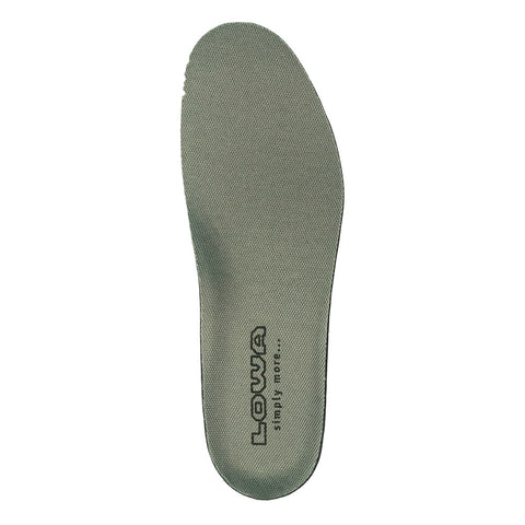 Lowa Winter ATC Insoles