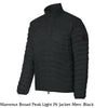 Mammut Broad Peak Light IN Jacket Men